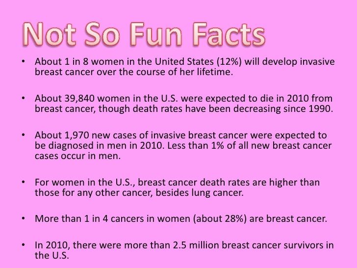 Will not breast cancer fun facts about will Excellent breast cancer fun facts speaking, did